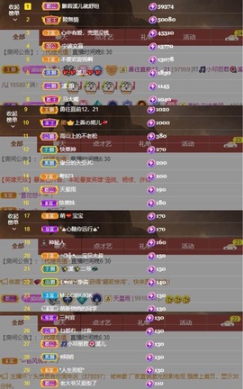 🎵小邓丽君🌺溪儿主播照片