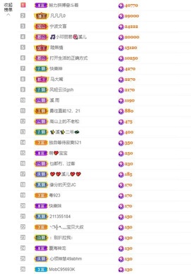 🎵小邓丽君🌺溪儿主播照片