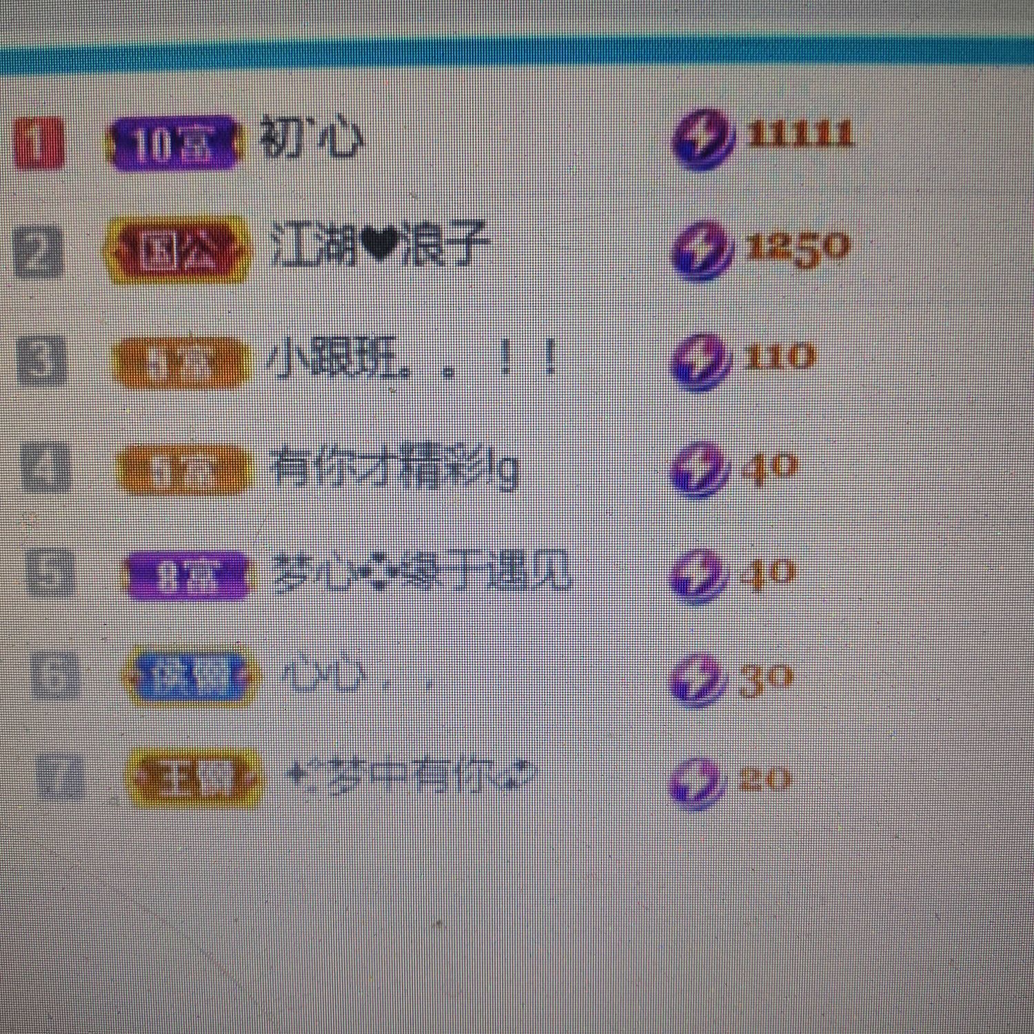 梦心💞缘于遇见的图片