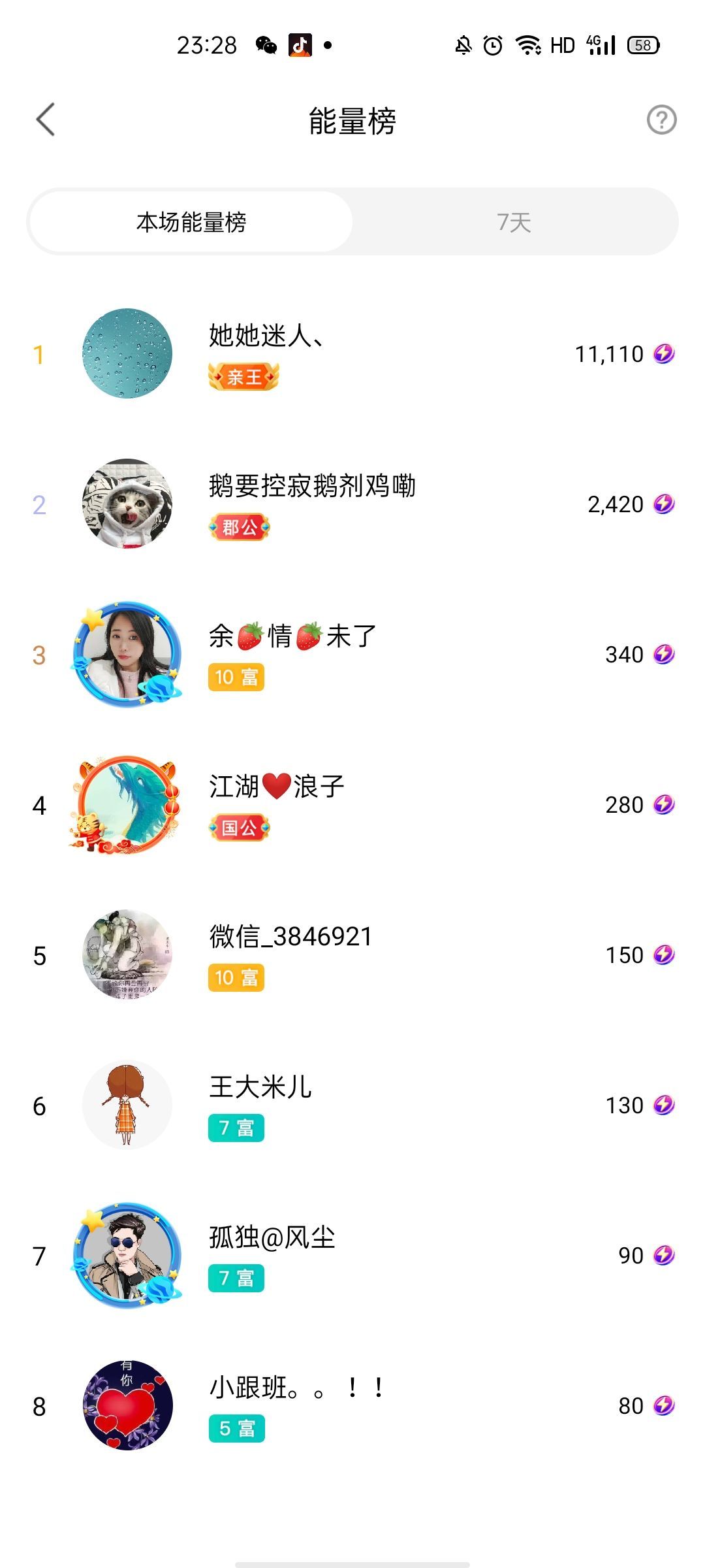 梦心💞缘于遇见的图片