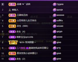 莫言的舅老爷大帝了！主播照片