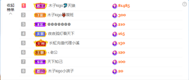 木子kigo暂退了的图片