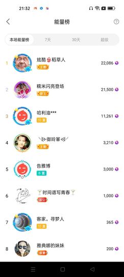 阿妹，？主播照片