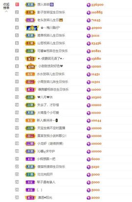 菲儿💗好运来🌈的图片