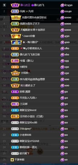大静静静的图片