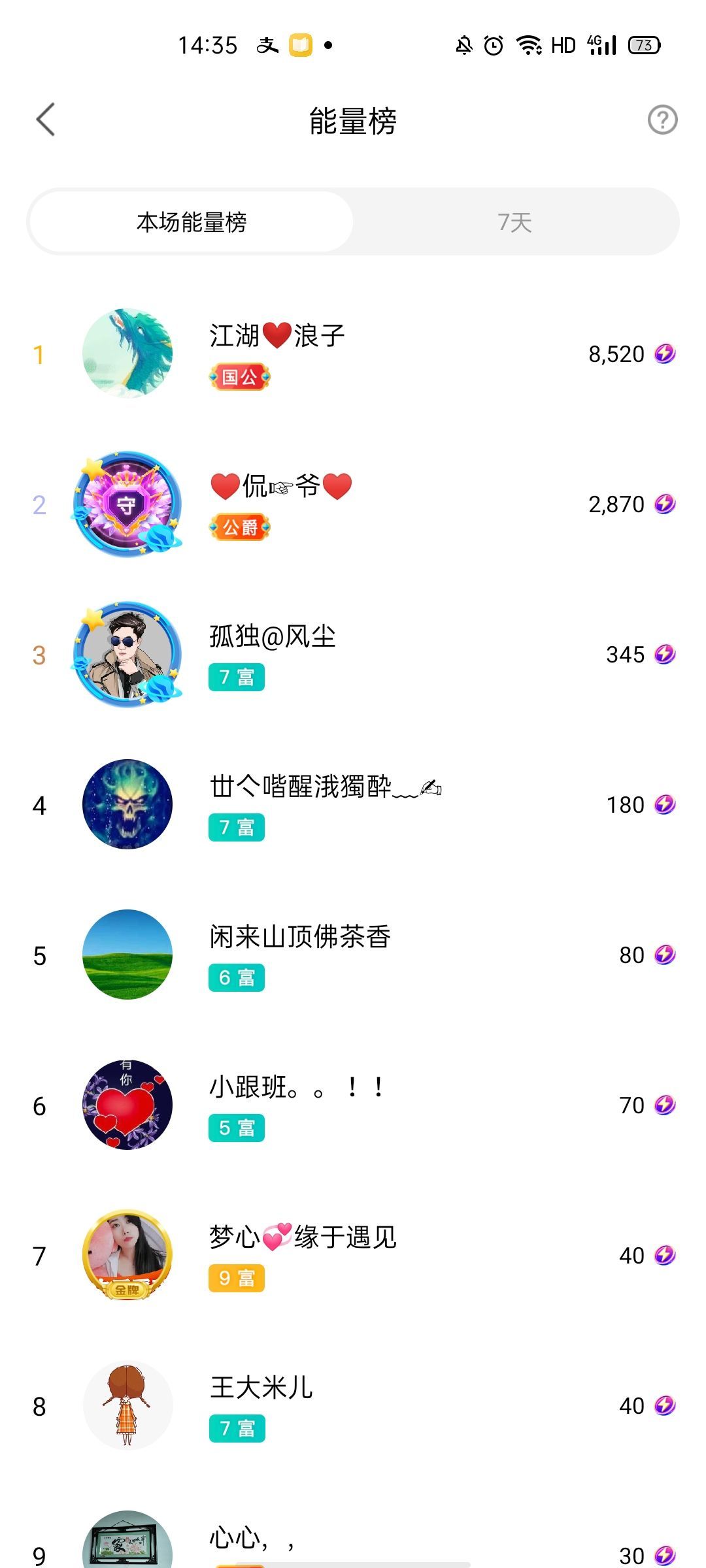 梦心💞缘于遇见的图片