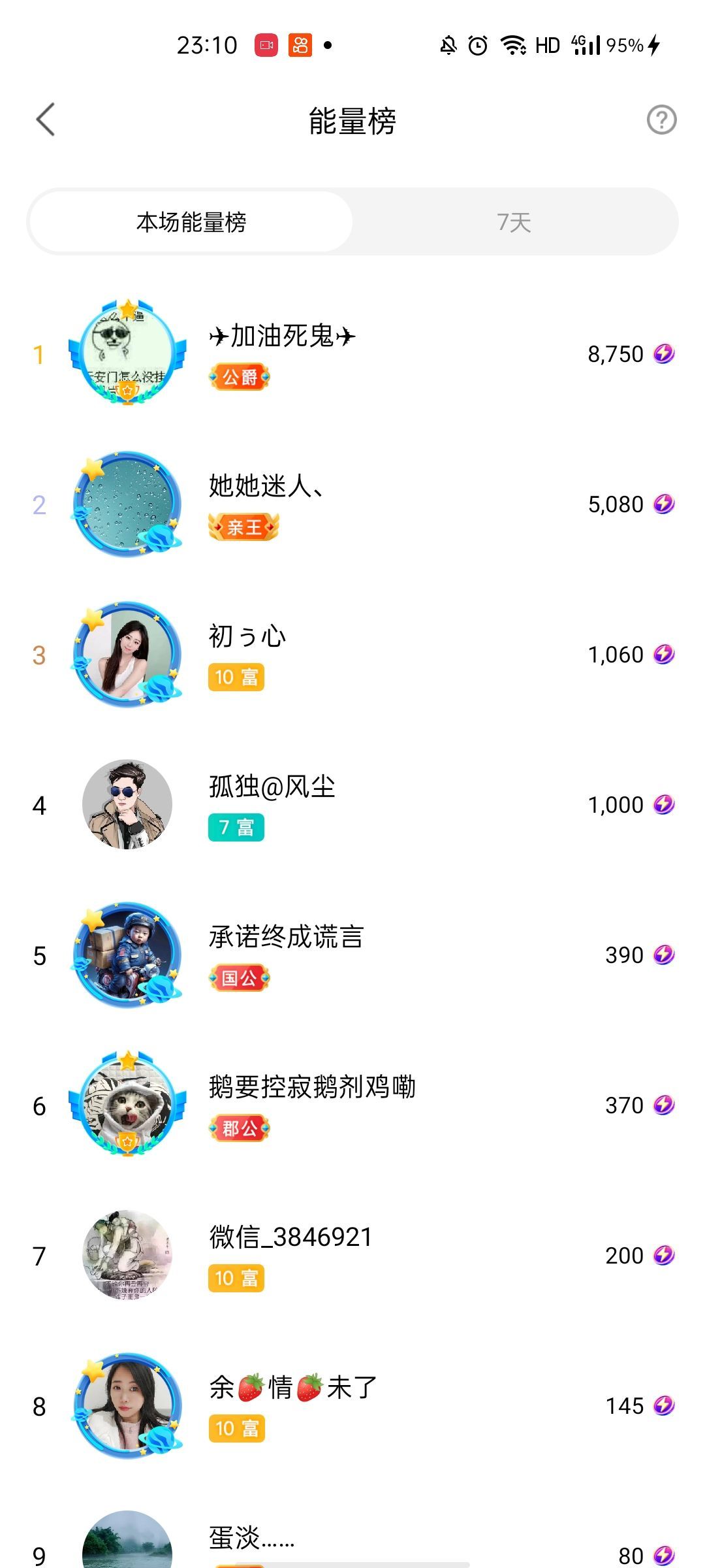 梦心💞缘于遇见的图片