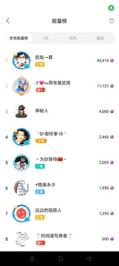 阿妹，？主播照片