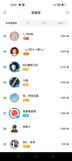 阿妹，？主播照片