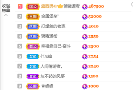 .奕露西￥唱歌.主播照片