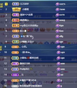 一树梨花压海唐同学☞主播照片