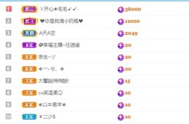 张张美人好好播主播照片