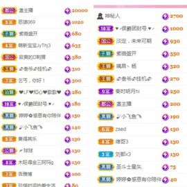 婷求三个火山升级的图片