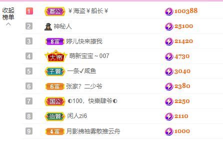 婷儿～婷儿的图片