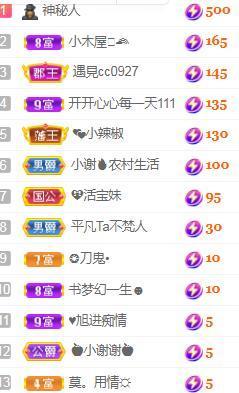 💓小香猪💓主播照片