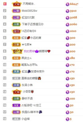 虹宝❣唱歌晚11点主播照片