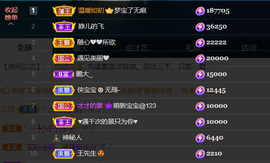 宝儿♚宝儿主播照片