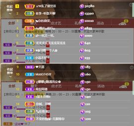 ღ娜娜ぃ今天生日吖♥主播照片