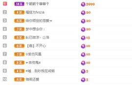 张张美人好好播主播照片