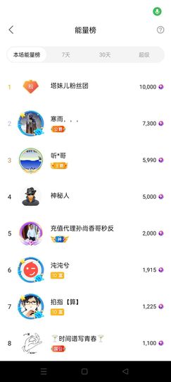 阿妹，？主播照片