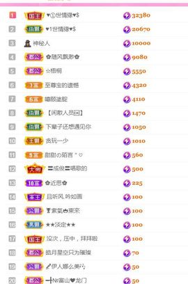 壹壹☞自闭中休的图片