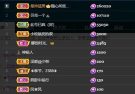 娜子呀💕没人疼主播照片