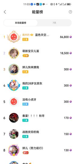 婷儿八月加油主播照片
