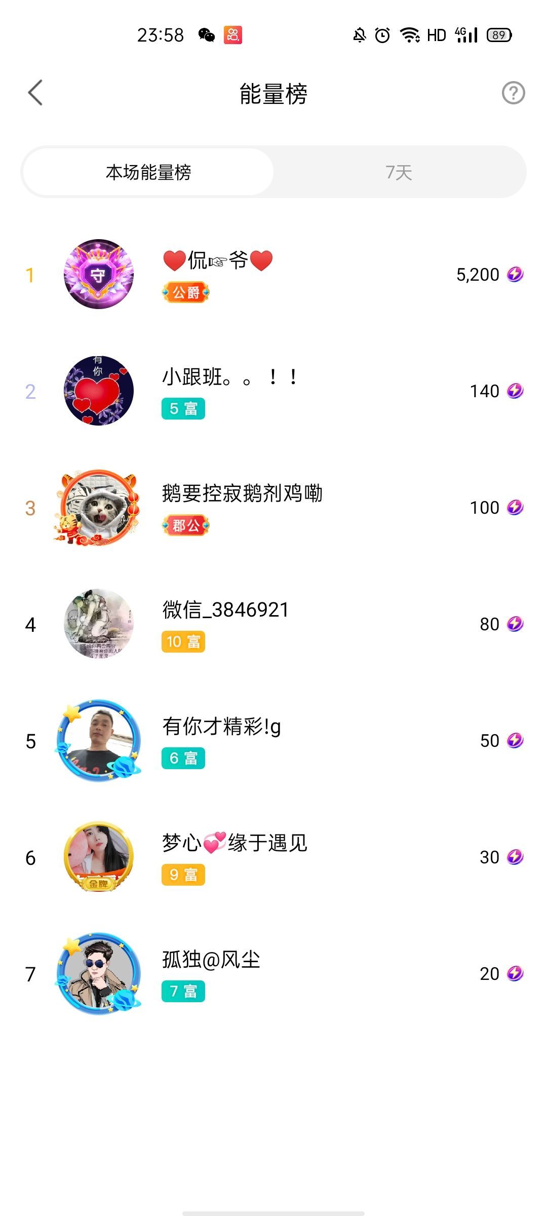 梦心💞缘于遇见的图片