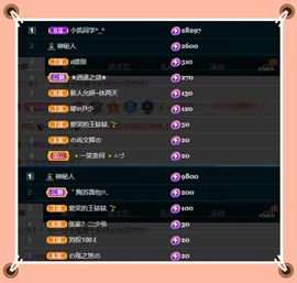 呀呀哟嘿、主播照片