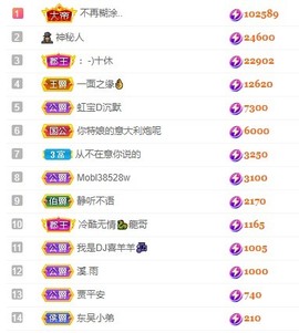虹宝❣唱歌晚11点主播照片