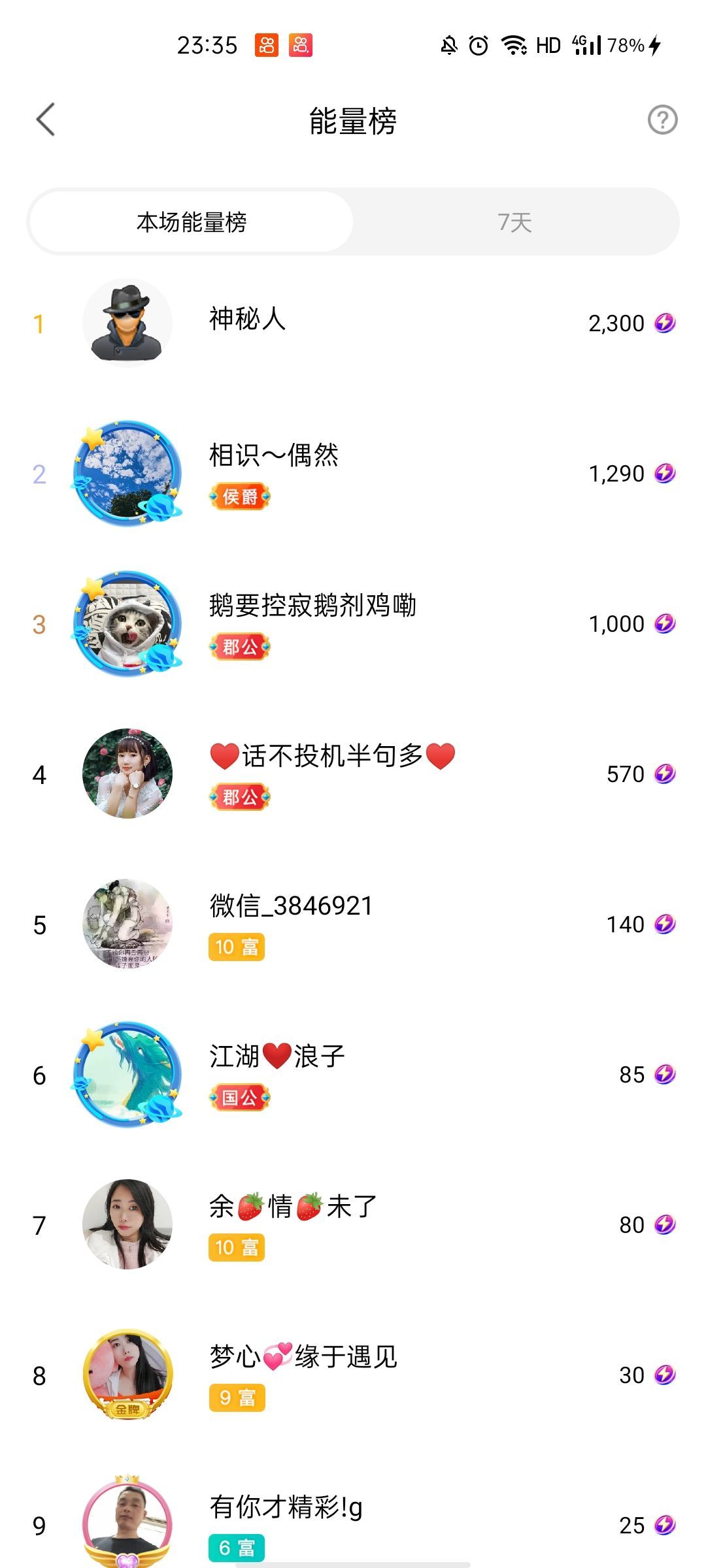 梦心💞缘于遇见的图片