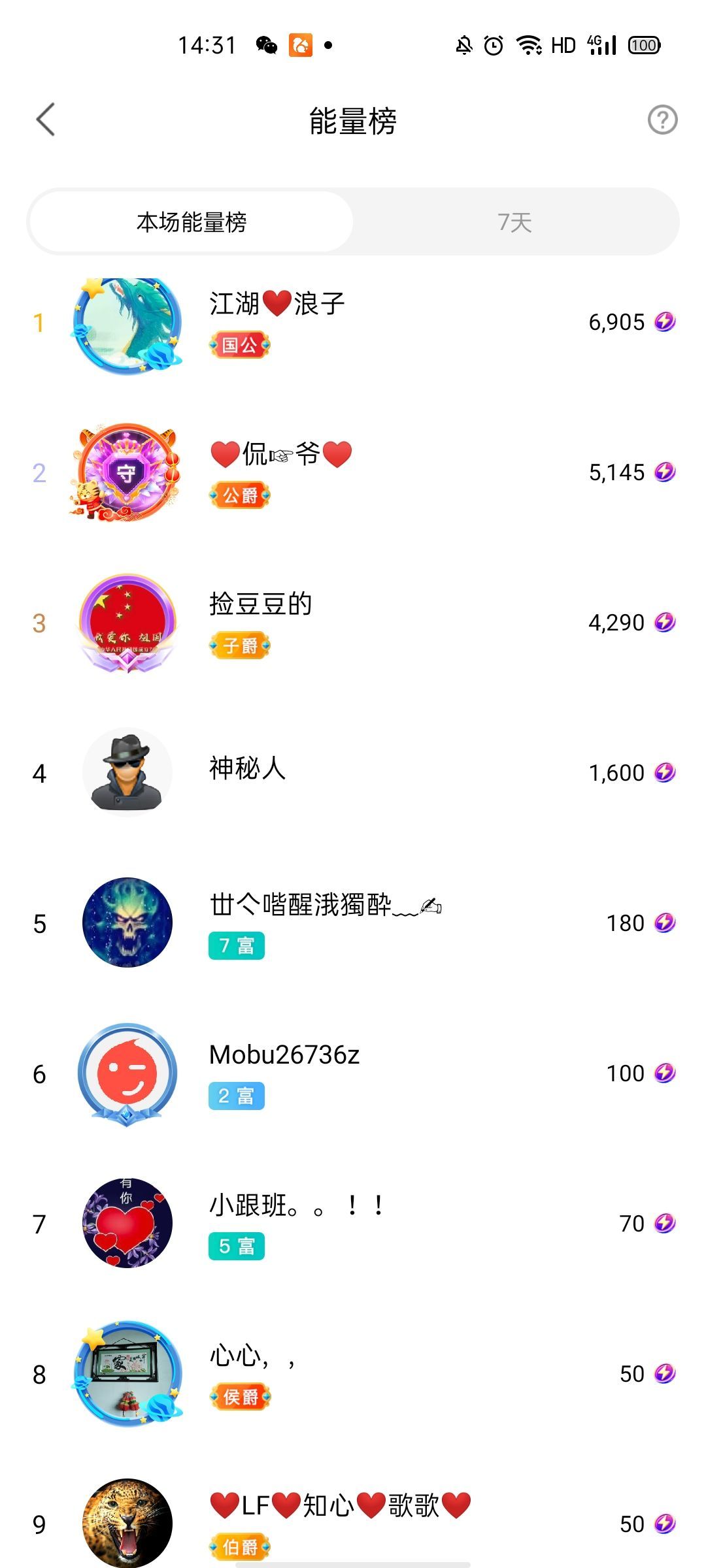 梦心💞缘于遇见的图片