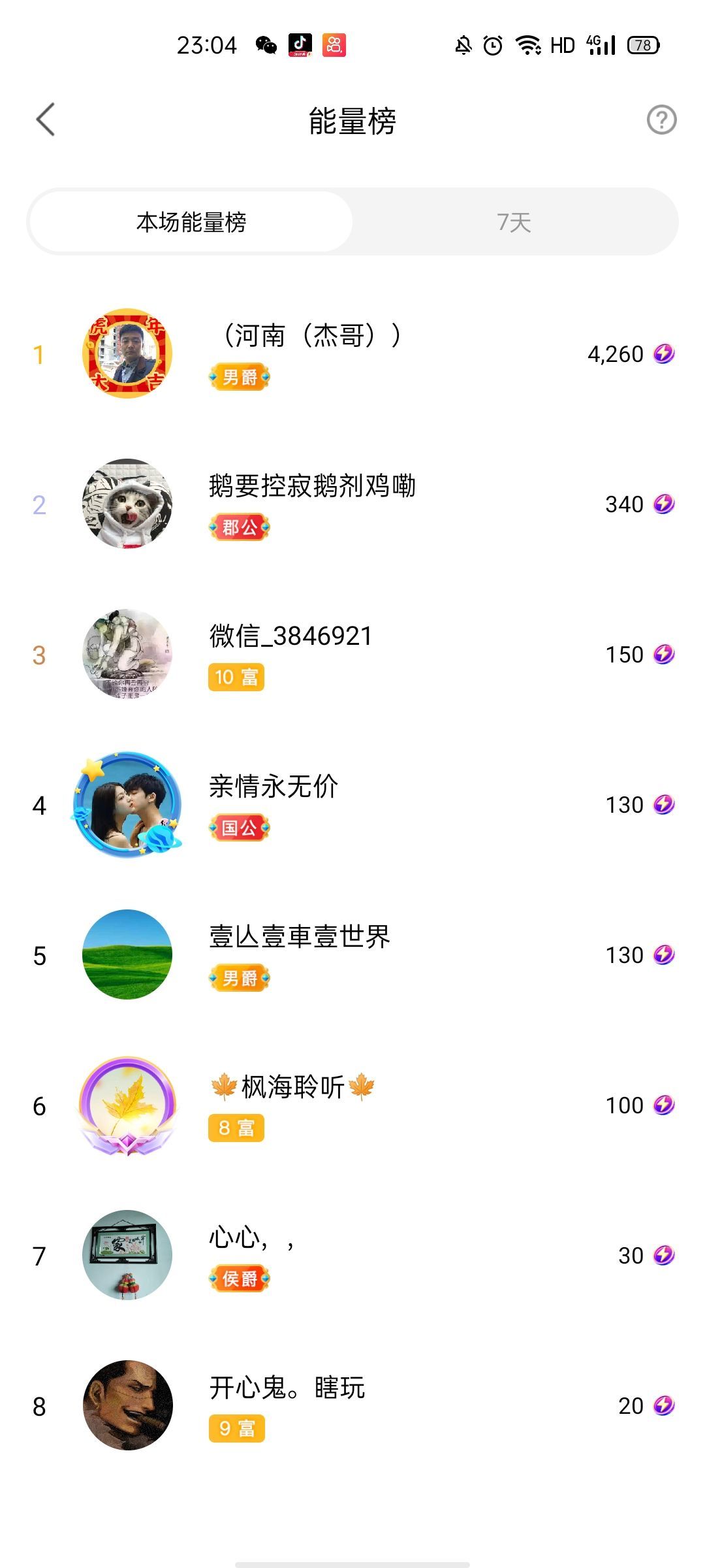 梦心💞缘于遇见的图片