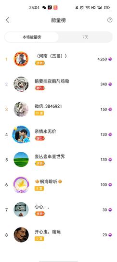梦心💞缘于遇见主播照片