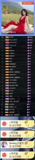 Sevenღ你七七呀主播照片