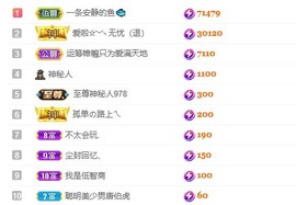 小小♥休主播照片