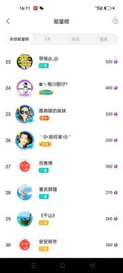 阿妹，？主播照片