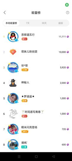 阿妹，？主播照片