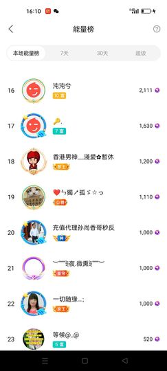 阿妹，？主播照片