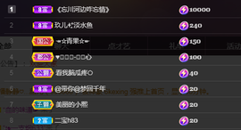 ╭☞呆呆主播照片