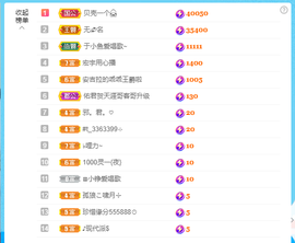 佑道♥主播照片