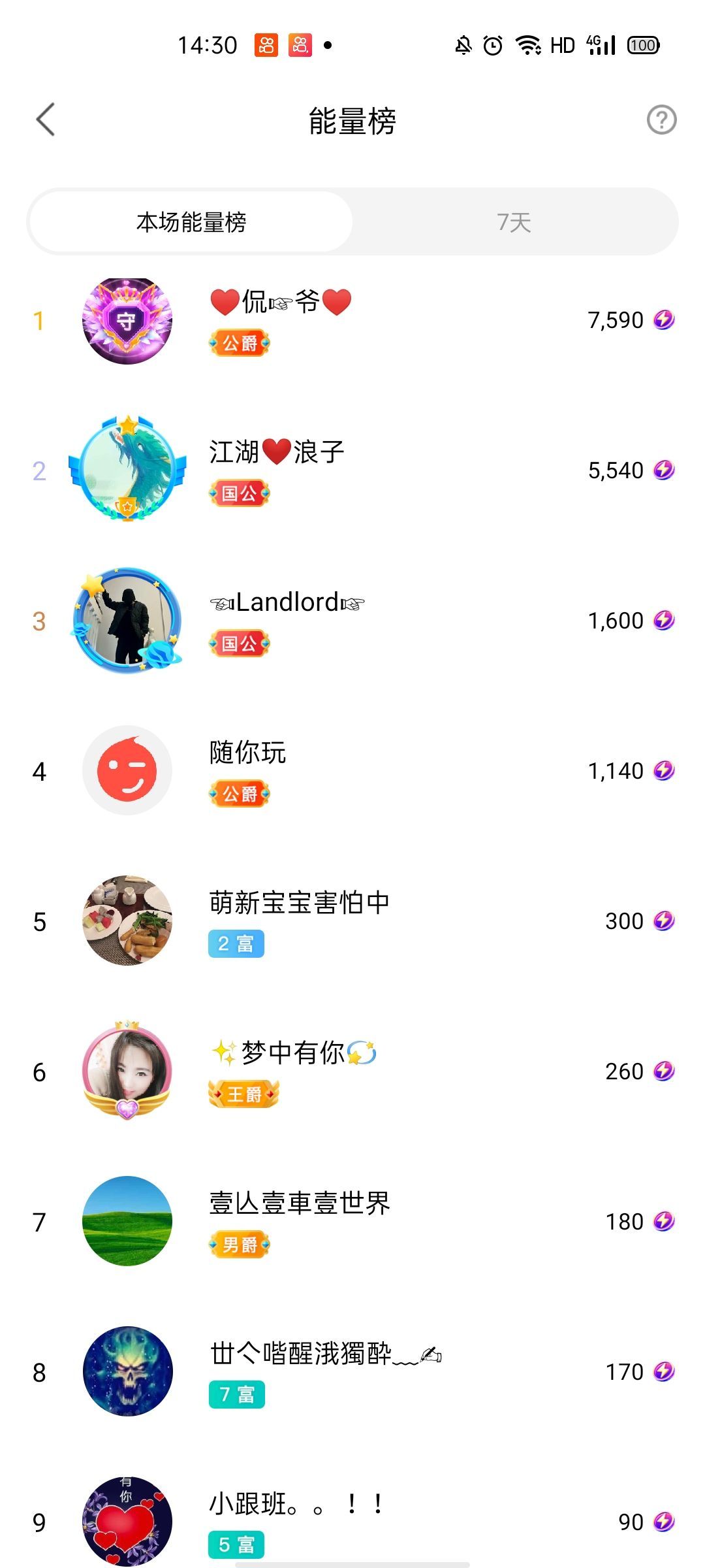 梦心💞缘于遇见的图片