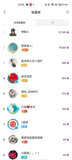 梦心💞缘于遇见主播照片