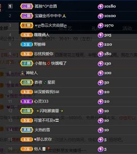 一树梨花压海唐同学☞主播照片