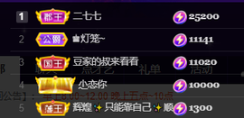 ♚~小巴豆~贪财好色主播照片