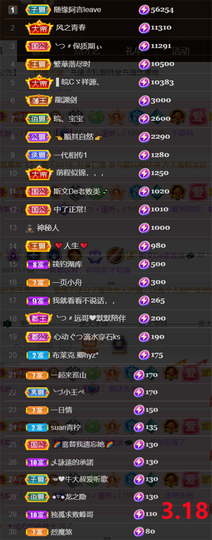 ︶薀昕1号见ぃ的图片