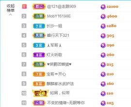 金麒麟安静唱歌🎤主播照片