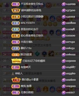 苏静好休息中主播照片