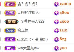 玟玟感谢大家❤️的图片