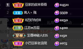 ♚~小巴豆~贪财好色主播照片